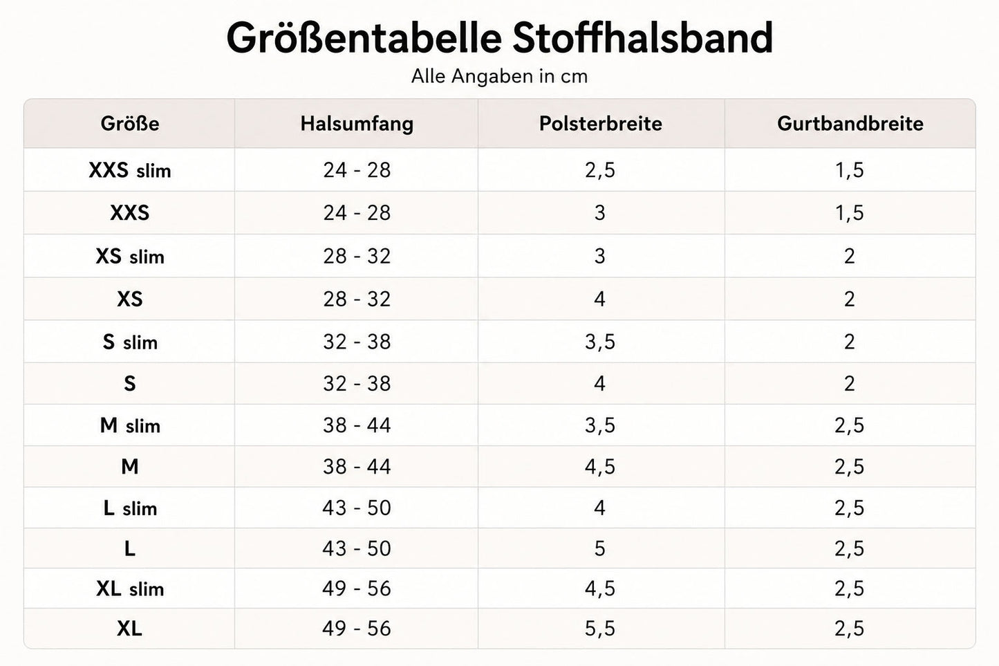 Größentabelle für unsere genähten Stoffhalsbänder