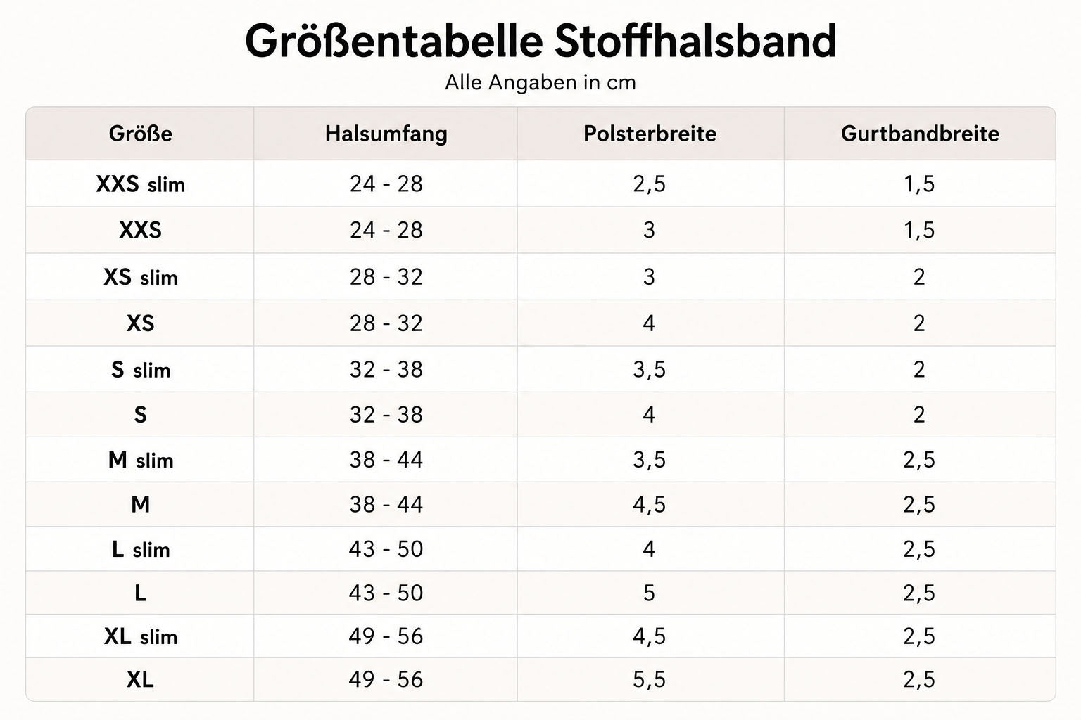 Größentabelle für unsere genähten Stoffhalsbänder