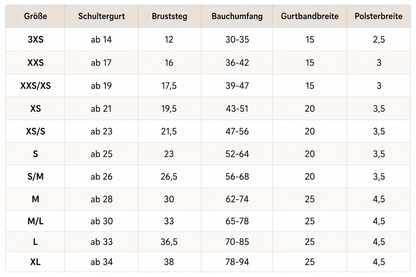 Größentabelle aller Hundegeschirre