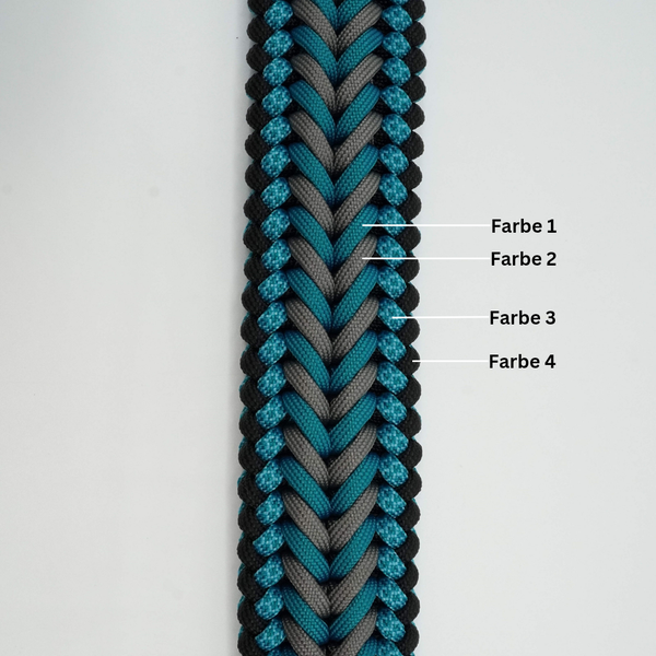 Beschreibung der individuellen Stränge 1-4 für  ein Paracord Halsband