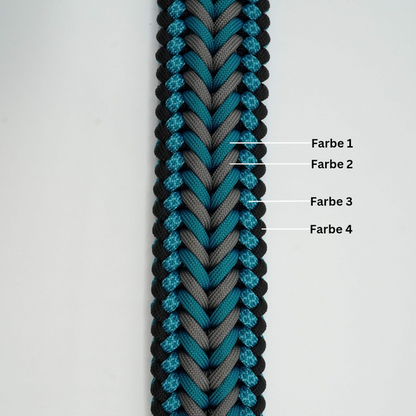 Beschreibung der individuellen Stränge 1-4 für  ein Paracord Halsband